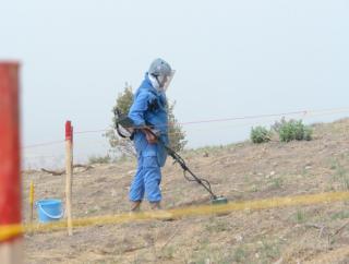 Source: Landmines Department- Duhok Governate- Iraq